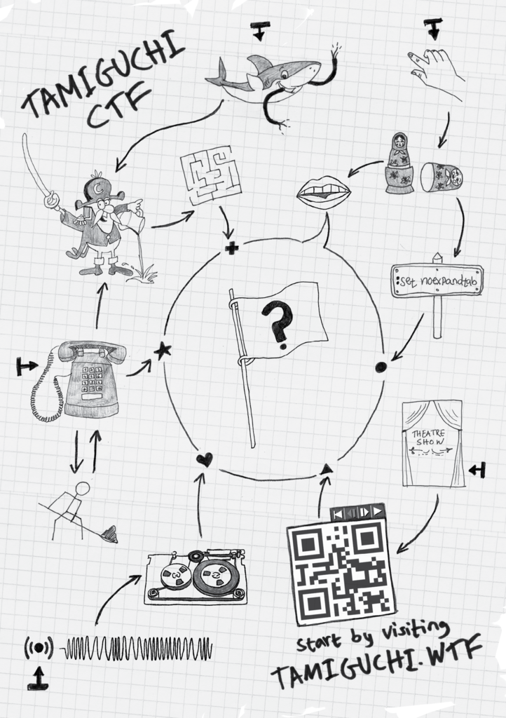 p/6461113d4f67/tamiguchi.png